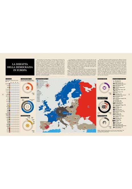Infografica della seconda guerra mondiale. Ediz. illustrata - Jean Lopez,Nicolas Aubin,Vincent Bernard - 2