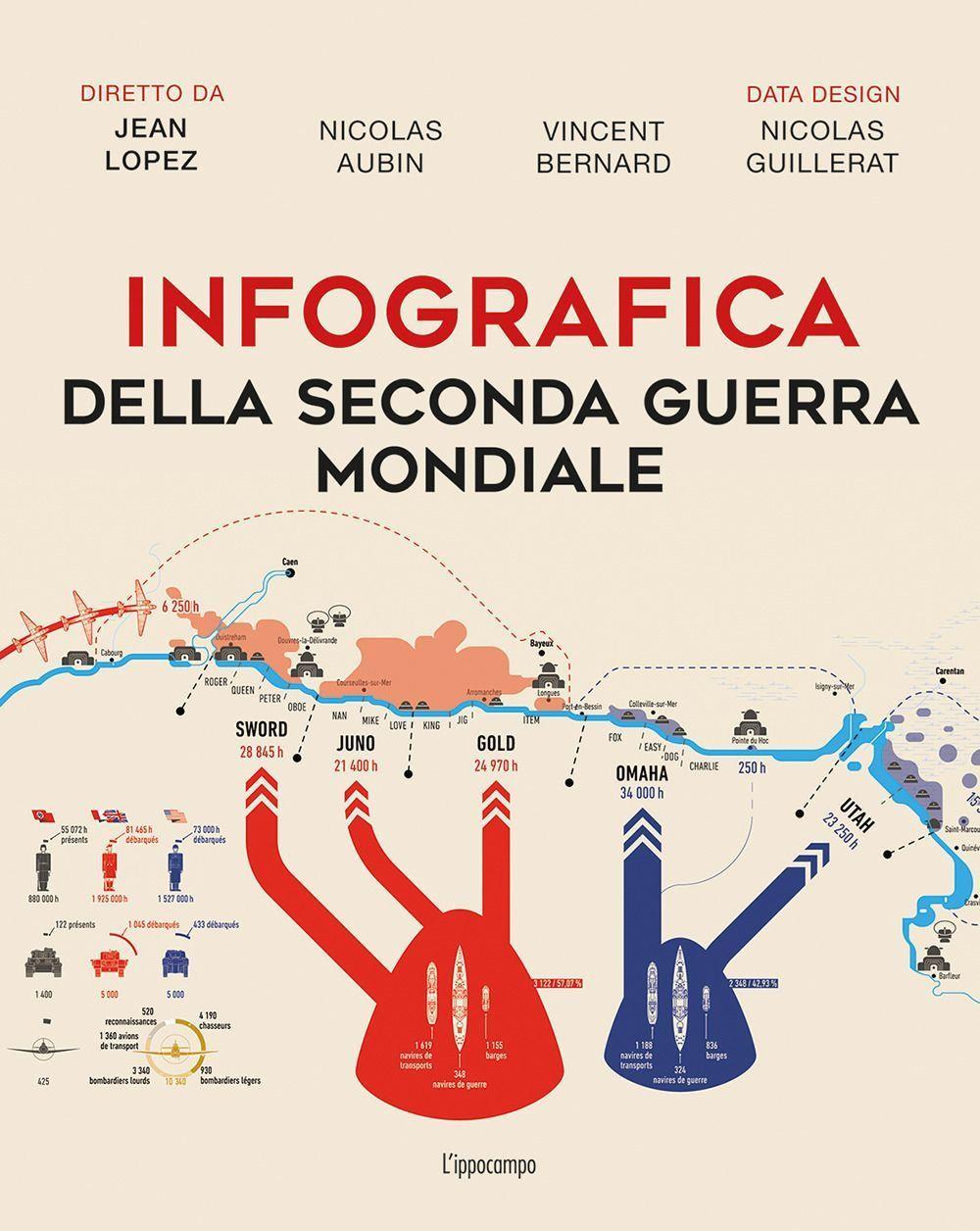 Cinemusica Shop