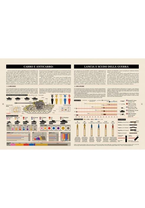 Infografica della seconda guerra mondiale. Ediz. illustrata - Jean Lopez,Nicolas Aubin,Vincent Bernard - 5