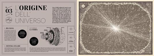 Paesaggi perduti della Terra. Ediz. illustrata - Aina Bestard - 2