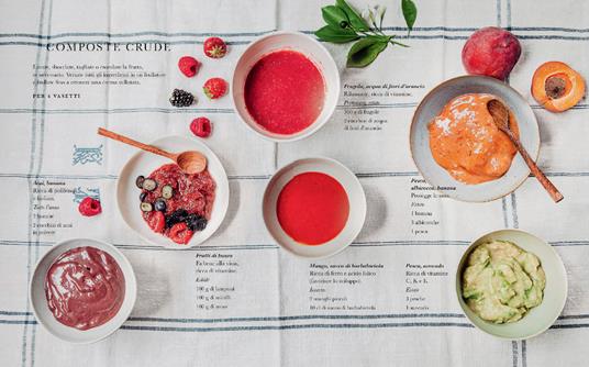 Ricette naturali per il mio bebè. Ediz. a colori - Angèle Ferreux-Maeght - 5
