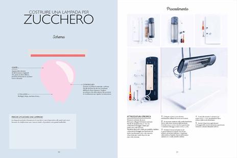 Il grande manuale del confettiere. Caramelle, liquirizie, torroncini e altri dolciumi. Ediz. a colori - Mélanie Dupuis - 2