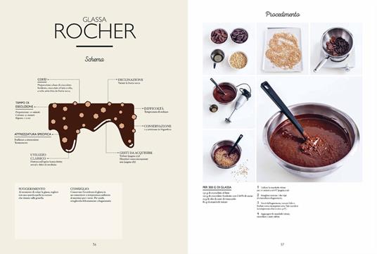 Il grande manuale del confettiere. Caramelle, liquirizie, torroncini e altri dolciumi. Ediz. a colori - Mélanie Dupuis - 4