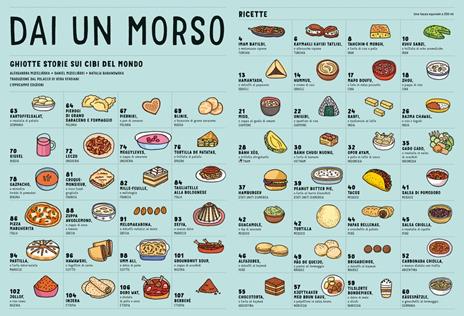 Dai un morso. Ghiotte storie sui cibi del mondo - Aleksandra Mizielinska,Daniel Mizielinski,Natalia Baranowska - 2