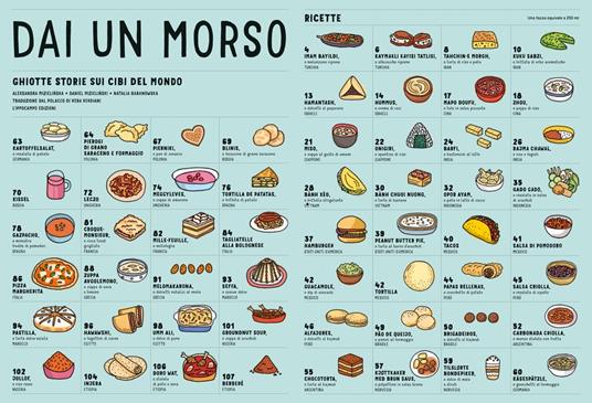 Dai un morso. Ghiotte storie sui cibi del mondo - Aleksandra Mizielinska,Daniel Mizielinski,Natalia Baranowska - 2