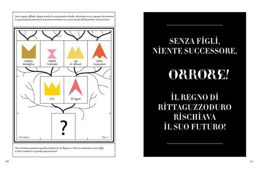 C'era una forma. Ediz. a colori - Cruschiform,Gazhole - 3