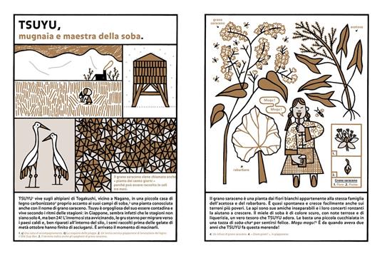 Yahho Nippon! Ediz. illustrata - Éva Offrédo - 2