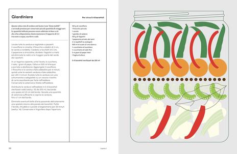 L'orto in conserva - Jo Turner - 3