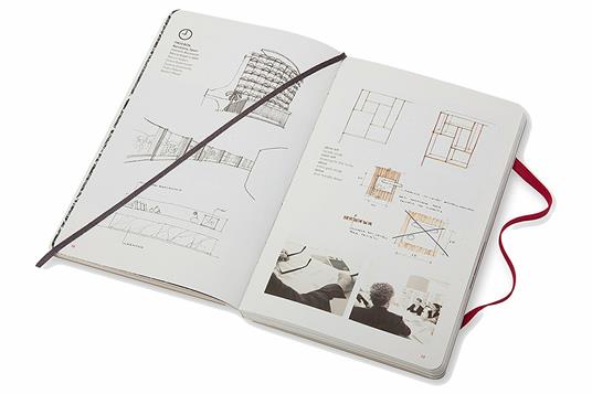 Inspiration and process in architecture. Marcio Kogan Studio MK27 - 7
