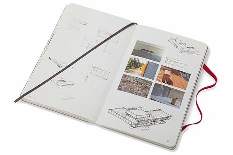 Inspiration and process in architecture. Marcio Kogan Studio MK27 - 8