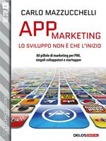 App marketing: lo sviluppo non è che l'inizio