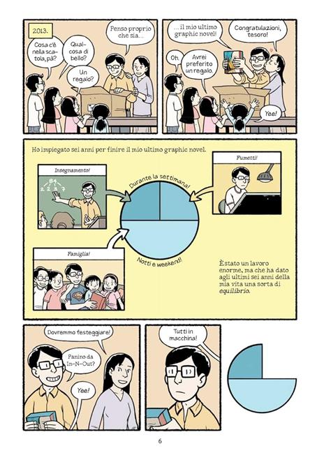 Dragon hoops - Gene Luen Yang - 6