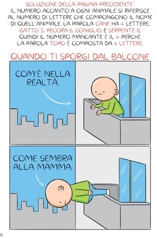 Divertimenti - Pera Toons - 4
