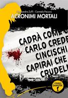 Nome prodotto