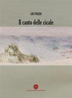Nome prodotto