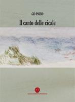 Nome prodotto