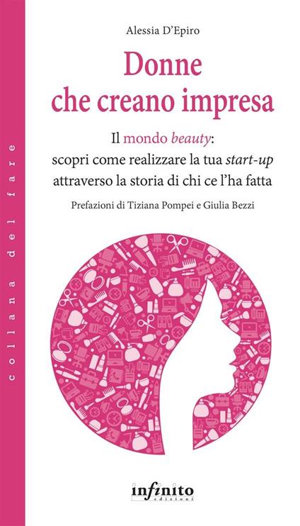 Donne che creano impresa. Il mondo «beauty»: scopri come realizzare la tua start-up attraverso la storia di chi ce l'ha fatta - Alessia D'Epiro - ebook