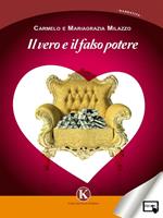 Nome prodotto