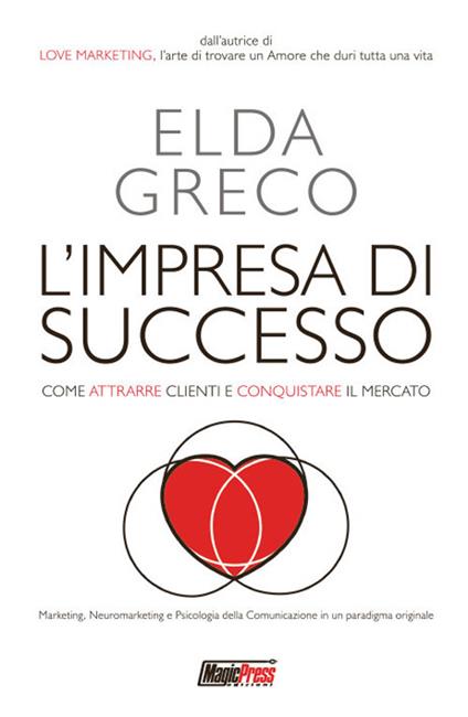 L'impresa di successo - Elda Greco - copertina