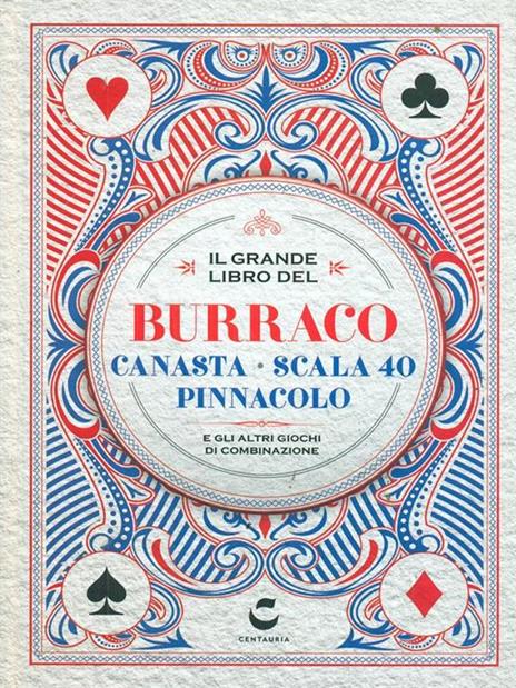 Il grande libro sul burraco, bridge, scala 40, pinnacolo e gli altri giochi di ramino - 5