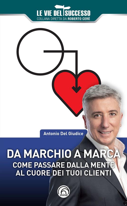 Da marchio a marca. Come passare dalla mente al cuore dei tuoi clienti - Antonio Del Giudice - copertina