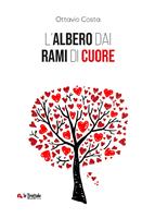 Nome prodotto