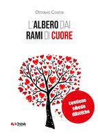 Nome prodotto
