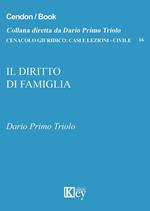 Il diritto di famiglia