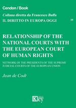 Relationship of the national courts with the european court of human rights