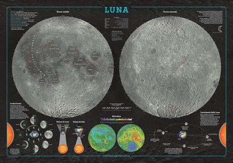 Luna - 2