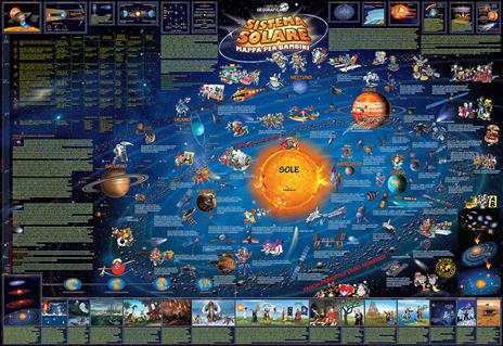 Sistema solare. Mappa per bambini. Ediz. a colori - copertina