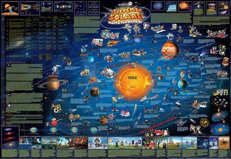 Sistema solare. Mappa per bambini. Ediz. a colori - 2