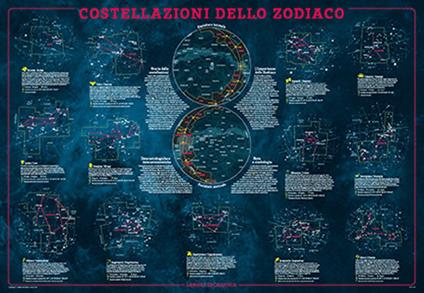 Costellazioni dello zodiaco. Geoposter. Ediz. a colori - copertina