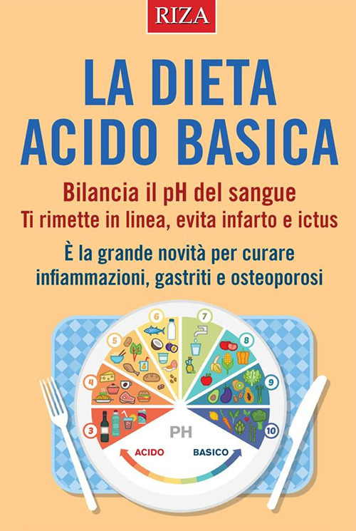 ibs