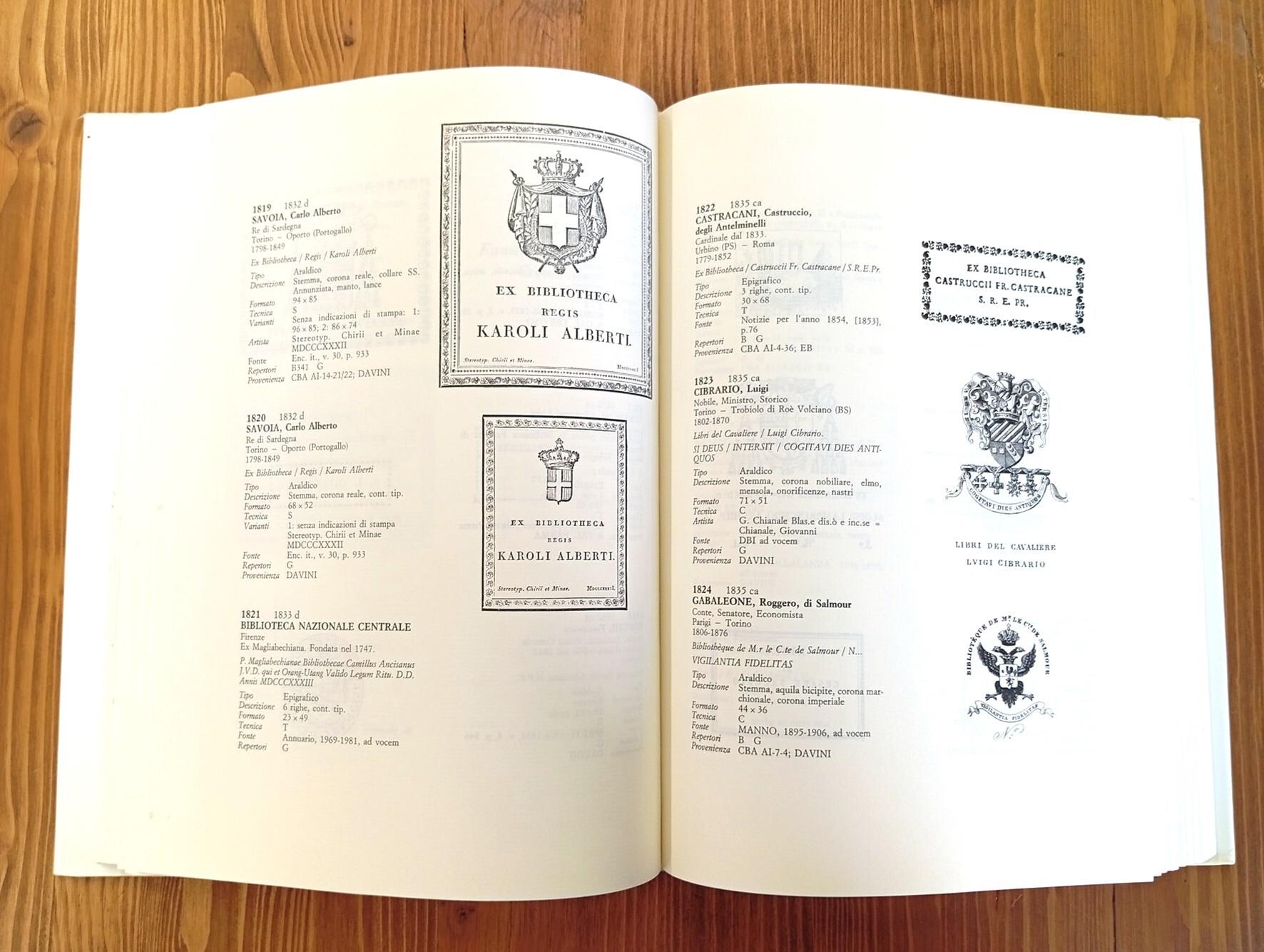 Gli ex libris italiani dalle origini alla fine dell'Ottocento