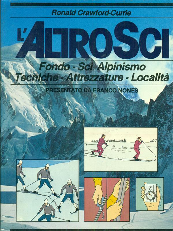 Libro di Faccia
