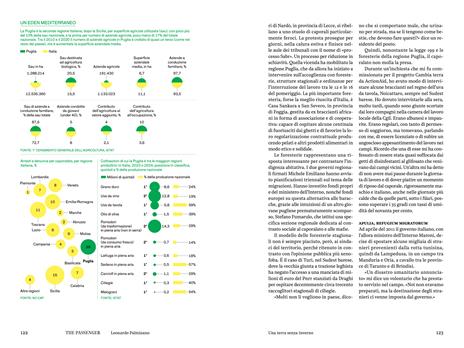Puglia. The passenger. Per esploratori del mondo - 4
