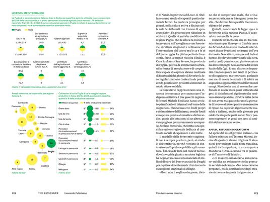 Puglia. The passenger. Per esploratori del mondo - 4