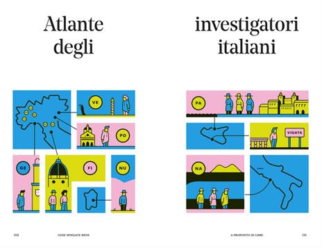 Cose spiegate bene. A proposito di libri - 7