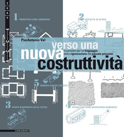 Verso una nuova costruttività. Frammenti per un linguaggio della rigenerazione del passato prossimo - PierAntonio Val - copertina