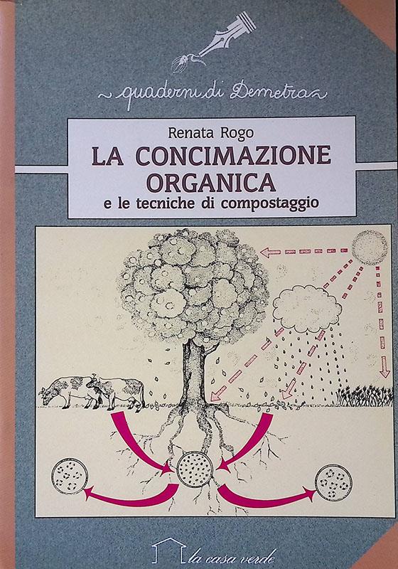 Folignolibri