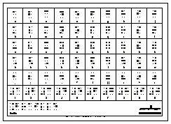 La scrittura Braille. Con testi in Braille e disegni in rilievo. Poster - copertina