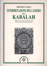 Interpretazione dell'Albero della Kabalah-Porta stretta della Kabalah