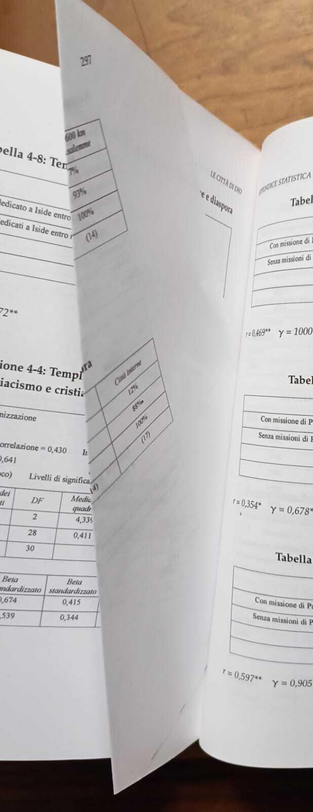 Libreria Volume Secondo