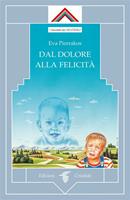 Nome prodotto
