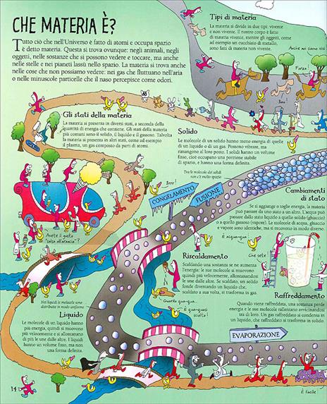 I cervelloni. L'esplosivo libro della scienza - Claire Watts - 3