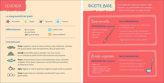 Bolli bolli pentolino fai la pappa al mio bambino - Comune di Bologna,Daria Balestrazzi,Febe Sillani - ebook - 2