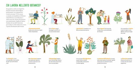 Con le mani nella terra. Alla scoperta del mondo vegetale. Ediz. a colori - Emanuela Bussolati - 5