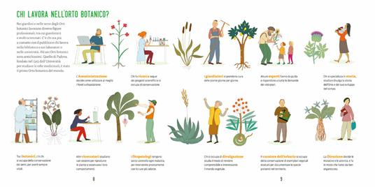 Con le mani nella terra. Alla scoperta del mondo vegetale. Ediz. a colori - Emanuela Bussolati - 5