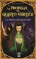 Nome prodotto